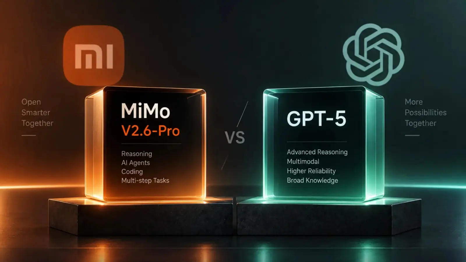 Xiaomi MiMo-V2.6-Pro: reitingi, apmācība un publicētie svari